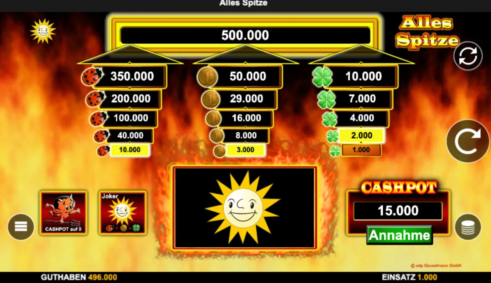 Drei Dimensionen des Alles Spitze Demomodus Drei Dimensionen des Alles Spitze Demomodus